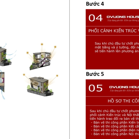Ô Vuông House Profile